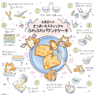 お茶会に♪さつまいもスティックのふわふわパウンドケーキ イラスト