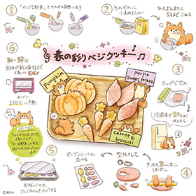 春の彩りベジクッキー♬ イラスト
