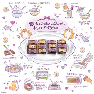 紫いも＆さつまいもビスケットのキャロブブラウニー イラスト