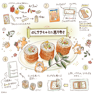のしササミのミニ恵方巻き イラスト