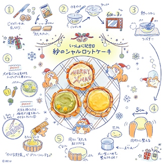 一緒に記念日！紗のシャルロットケーキ イラスト