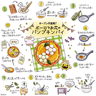 オーブン不使用！ボーロでお花のパンプキンパイ イラスト