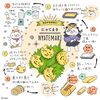 猫型伊達巻誕生！ にゃてまき イラスト