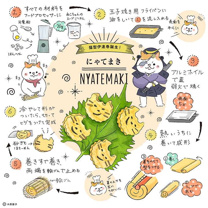 猫型伊達巻誕生！にゃてまき レシピ