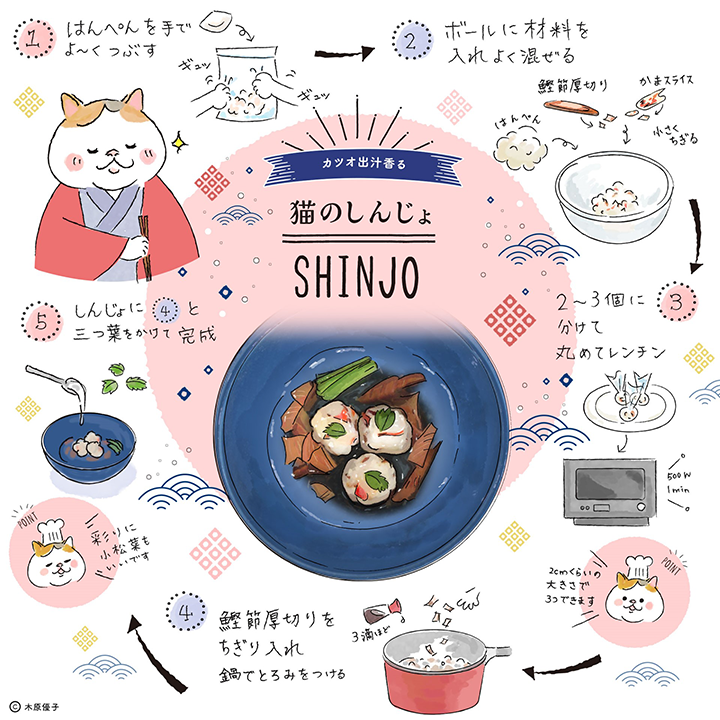 カツオ出汁香る♫ 猫のしんじょ レシピ