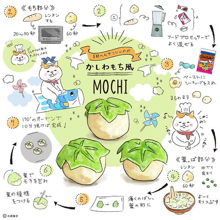 柏餅風いももち レシピ