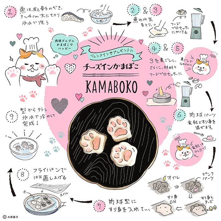 チーズインかまぼこ レシピ