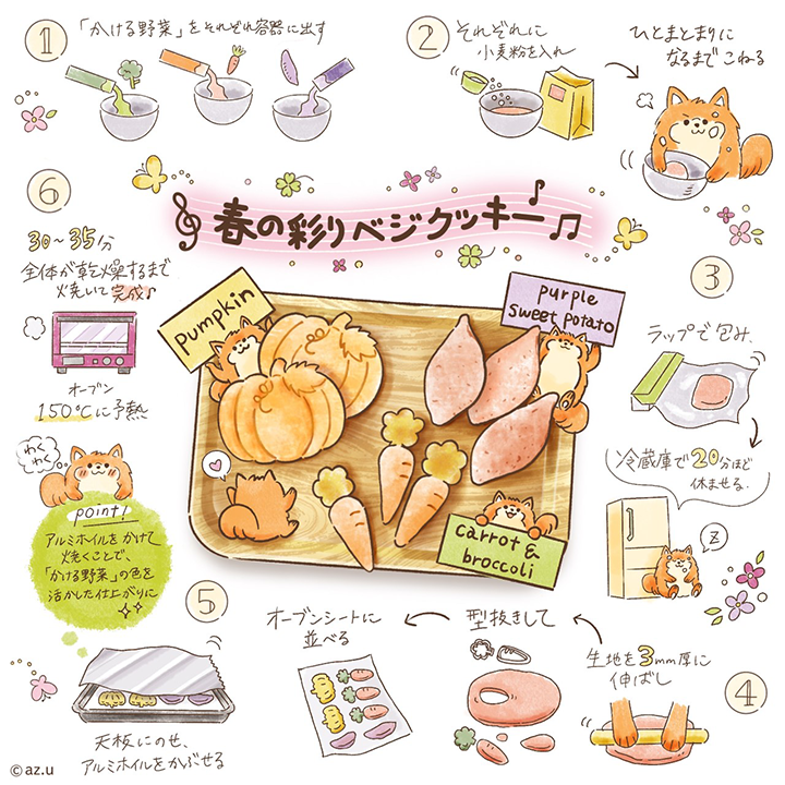 春の彩りベジクッキー♬ レシピ