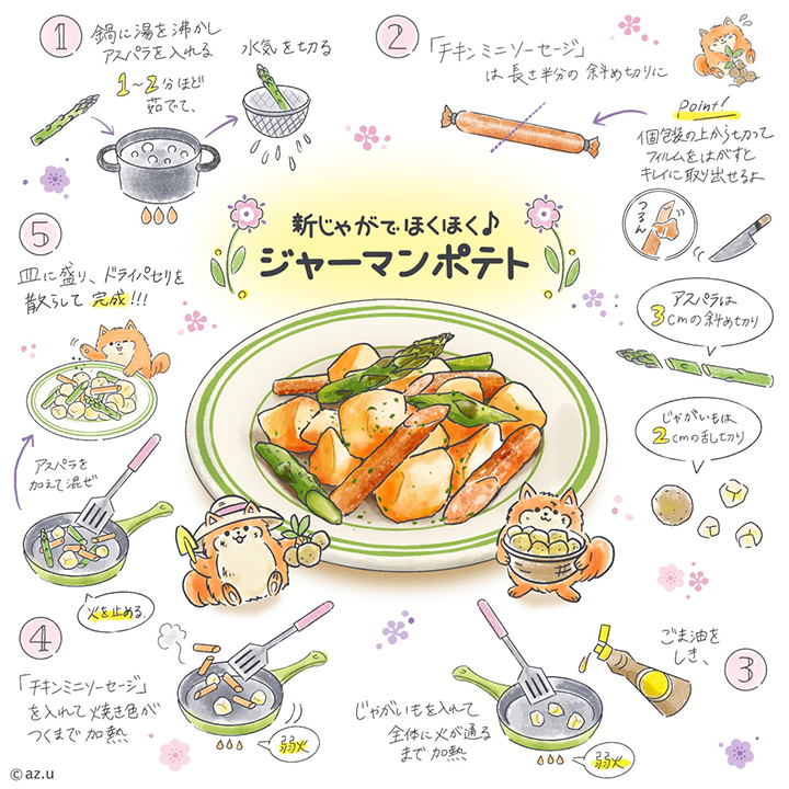 新じゃがでほくほく♪ジャーマンポテト レシピ