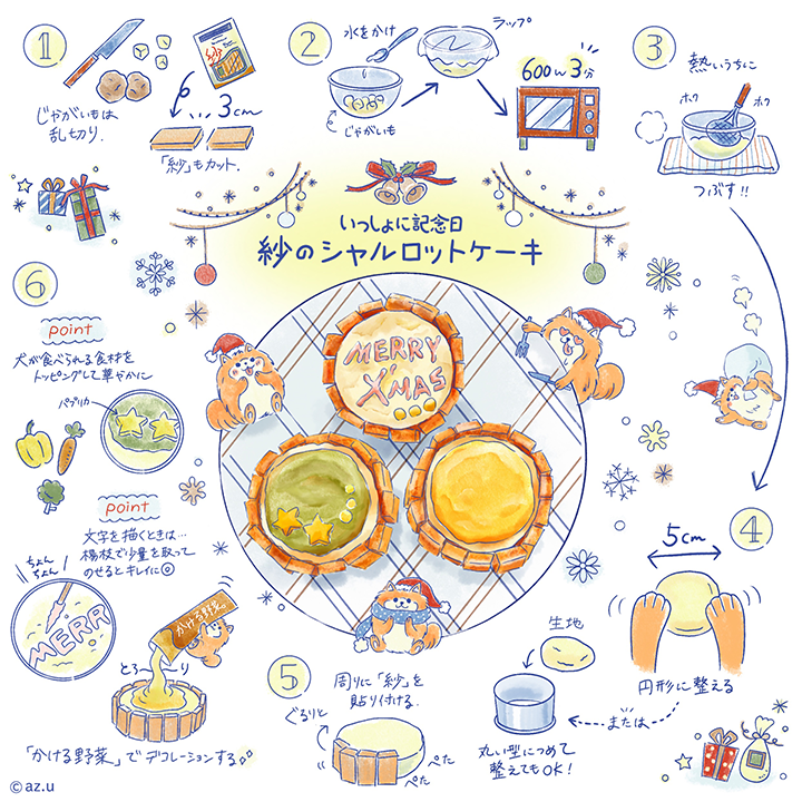 一緒に記念日！紗のシャルロットケーキ レシピ