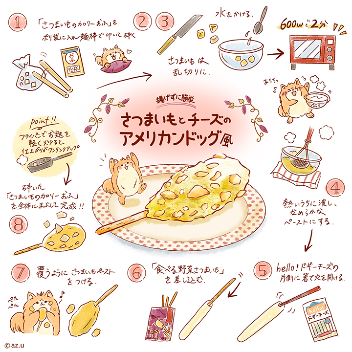 さつまいもとチーズのアメリカンドッグ風 レシピ