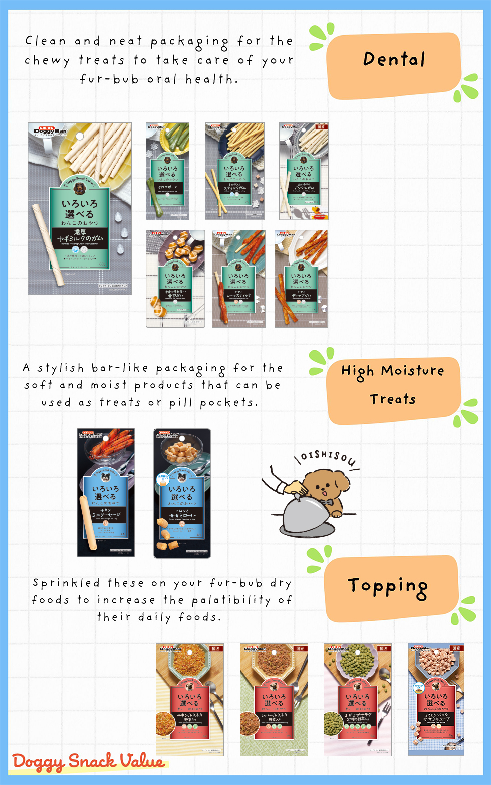 Dog Treats Doggy Snack Value