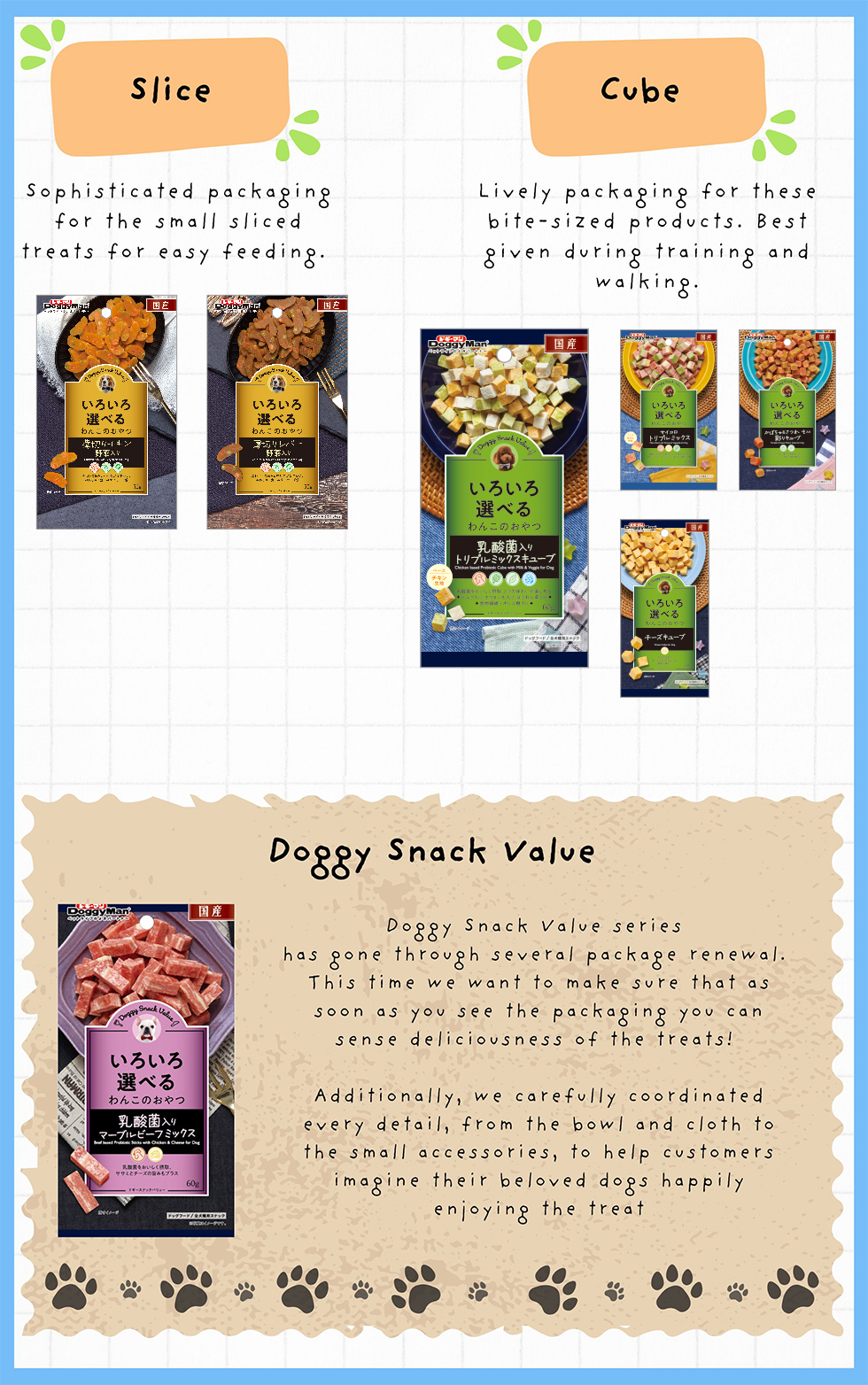 Dog Treats Doggy Snack Value